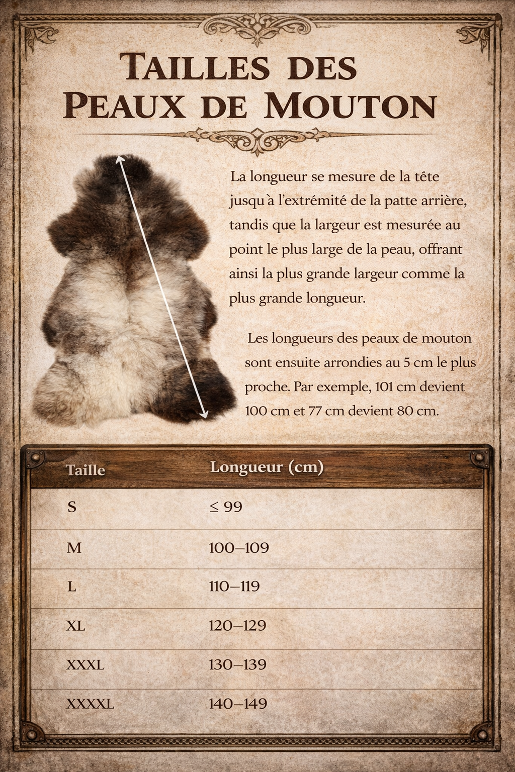 guide taille peau moutons